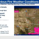 Critical Fire Weather Conditions on Friday