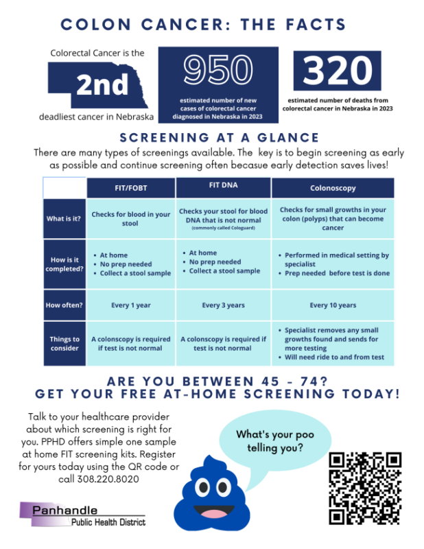 Colorectal Cancer – KCSR / KBPY